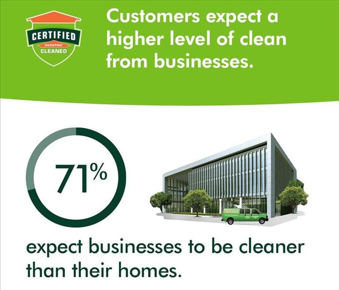 Certified: SERVPRO Cleaned - information about SERVPRO